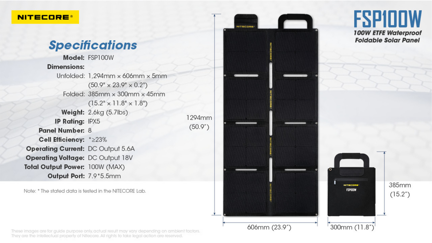 Nitecore FSP100W 100W ETFE Waterproof Foldable Solar Panel