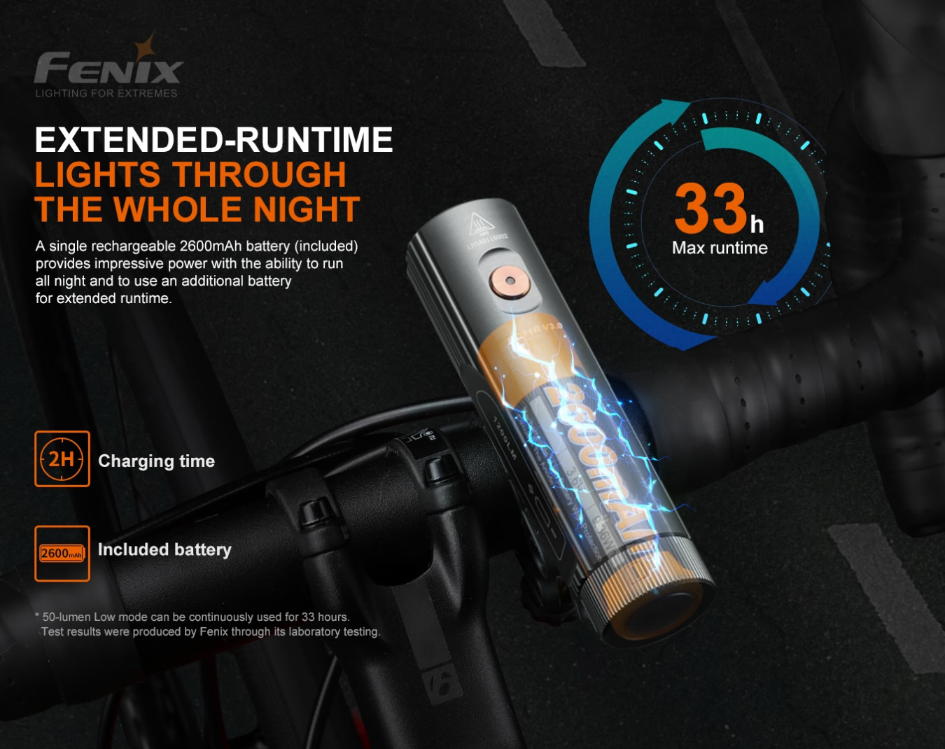 Fenix BC21R V3.0 High Performance 1200L Rechargeable Front Bicycle Light