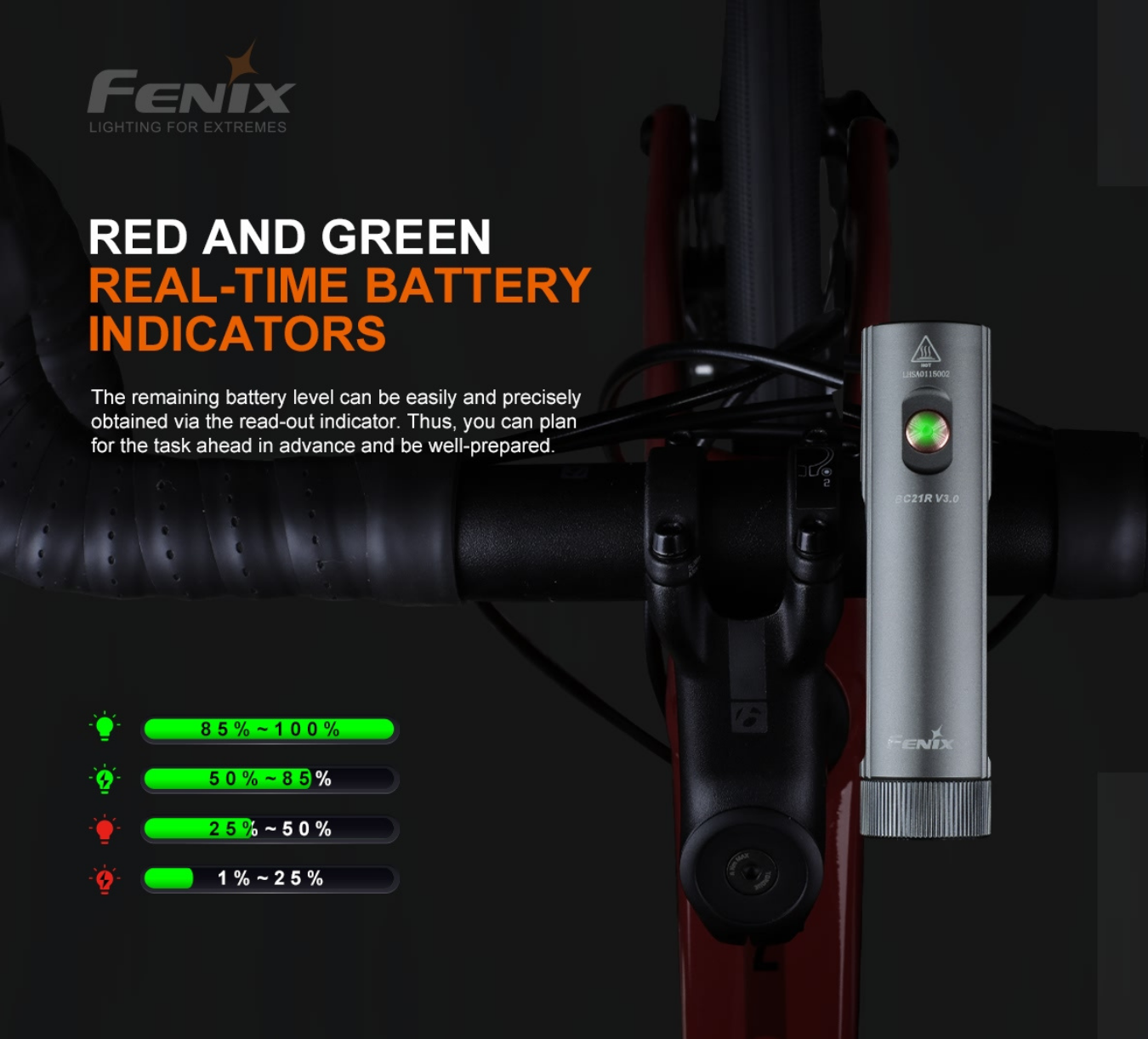 Fenix BC21R V3.0 High Performance 1200L Rechargeable Front Bicycle Light