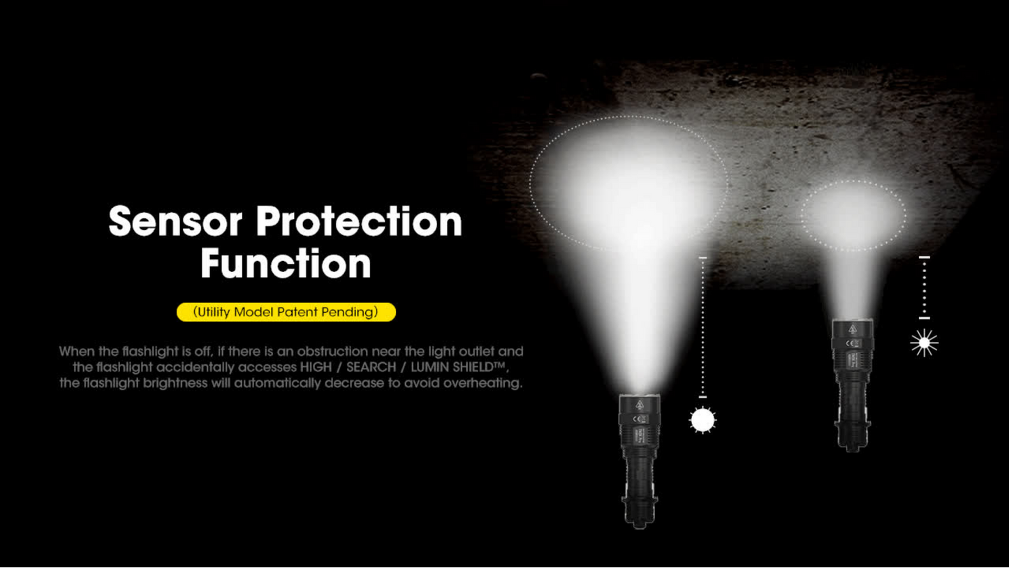 Nitecore TM9K Pro NiteLab UHi 40 MAX CW 9900L Rechargeable Flashlight