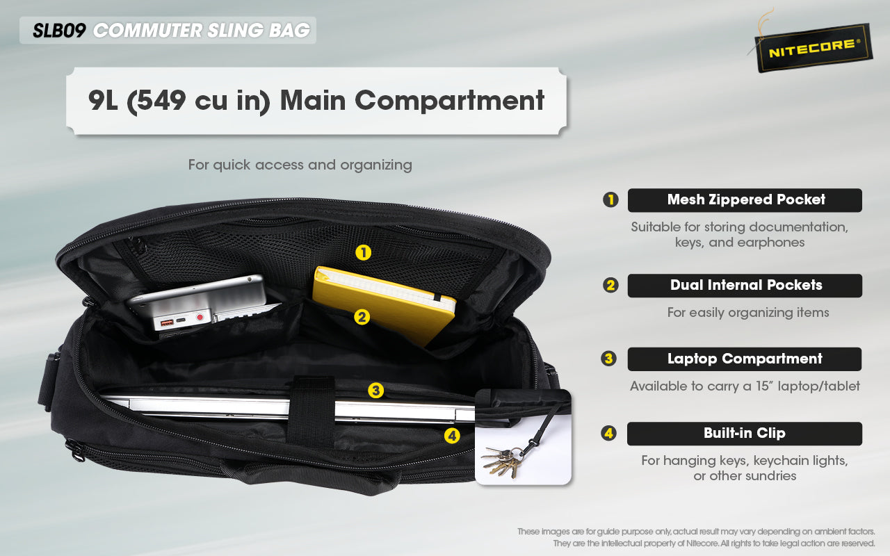 Nitecore SLB09 Commuter Sling Bag