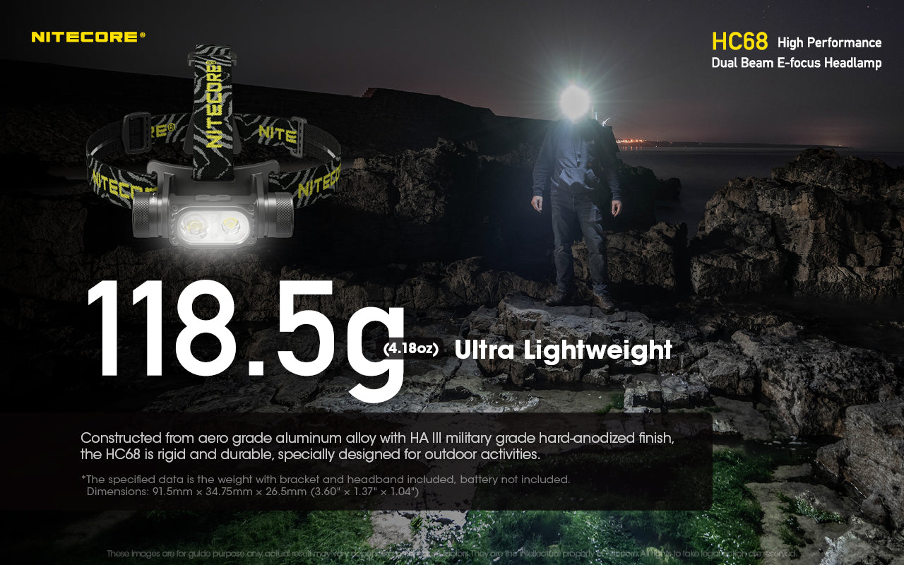 Nitecore HC68 Luminus SST40-W CW LED 2000 Lumens Headlamp