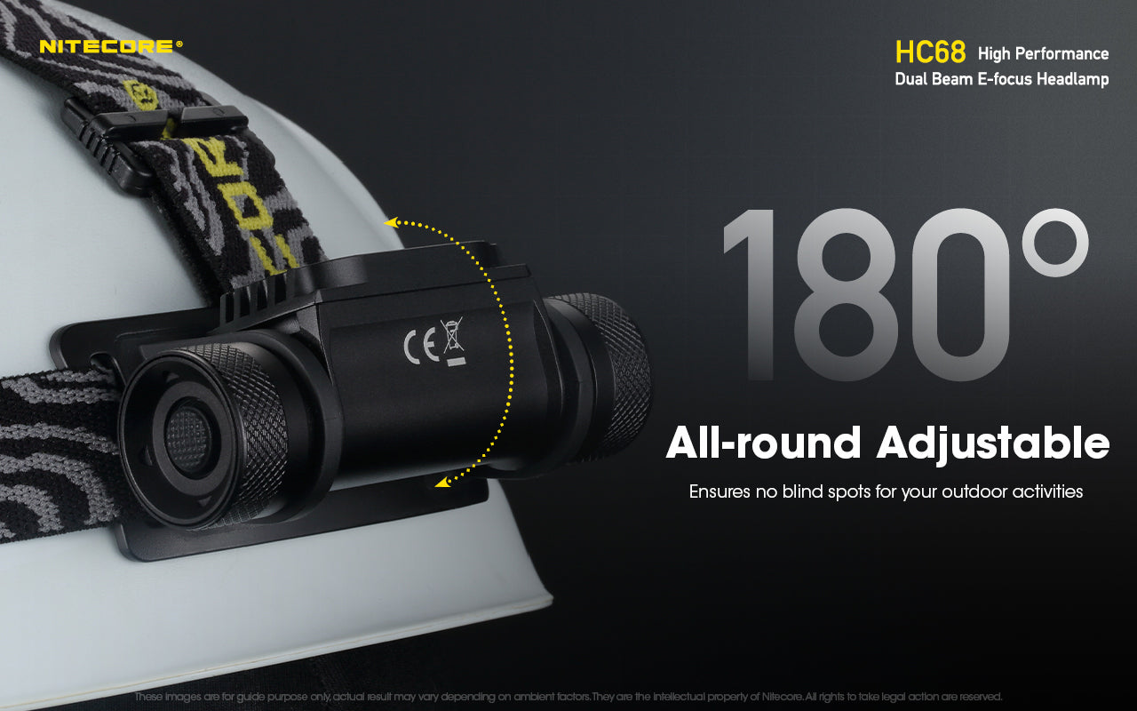 Nitecore HC68 Luminus SST40-W CW LED 2000 Lumens Headlamp