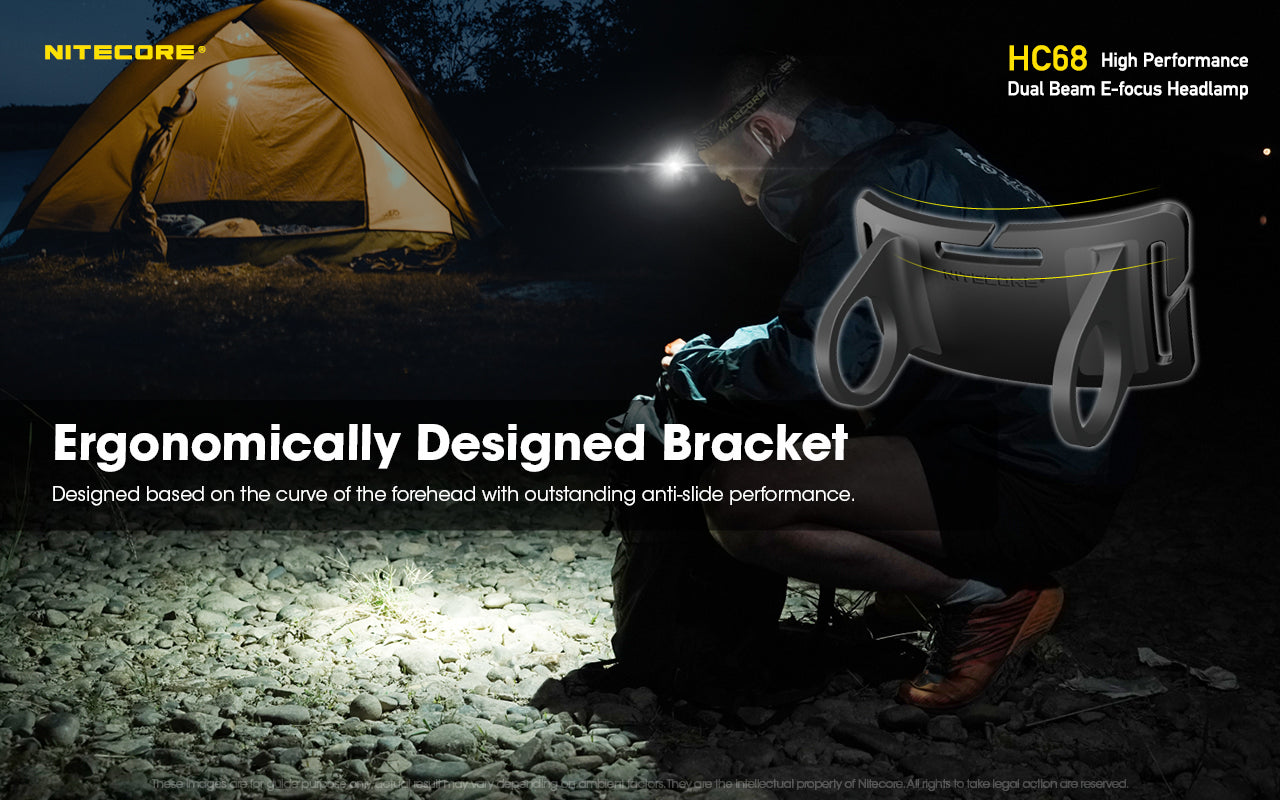 Nitecore HC68 Luminus SST40-W CW LED 2000 Lumens Headlamp