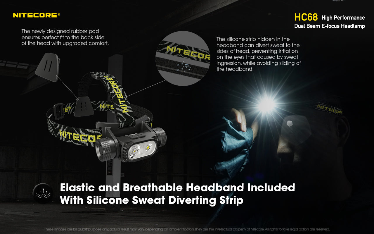 Nitecore HC68 Luminus SST40-W CW LED 2000 Lumens Headlamp