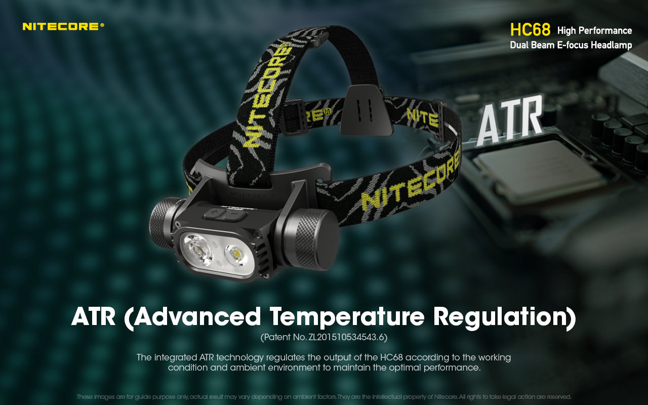 Nitecore HC68 Luminus SST40-W CW LED 2000 Lumens Headlamp