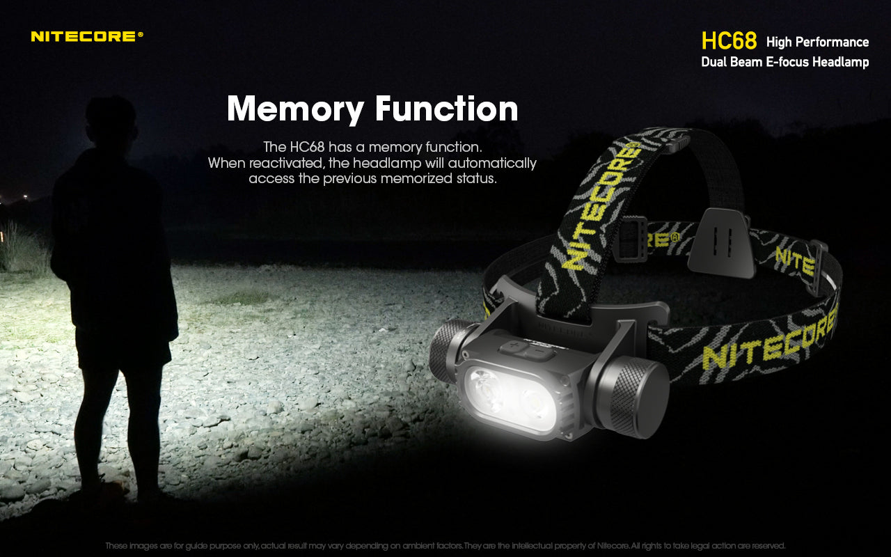 Nitecore HC68 Luminus SST40-W CW LED 2000 Lumens Headlamp