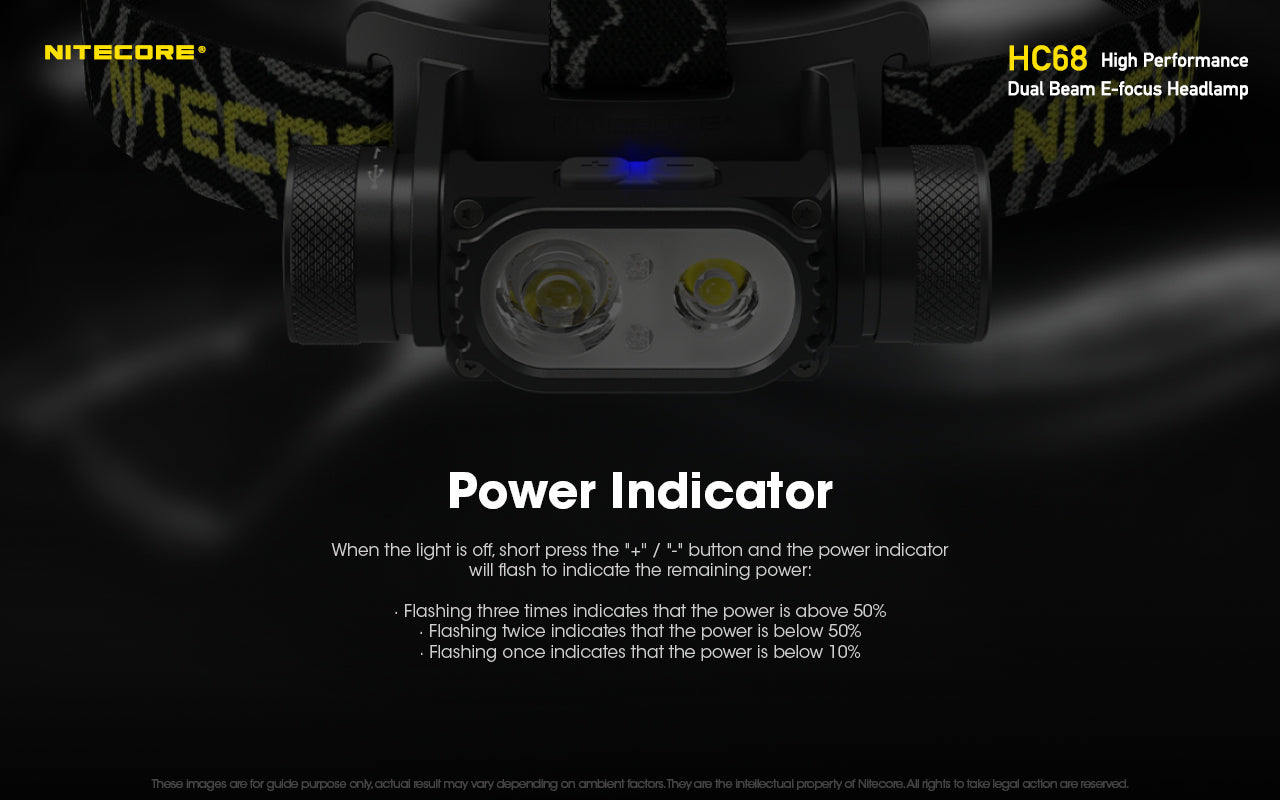 Nitecore HC68 Luminus SST40-W CW LED 2000 Lumens Headlamp