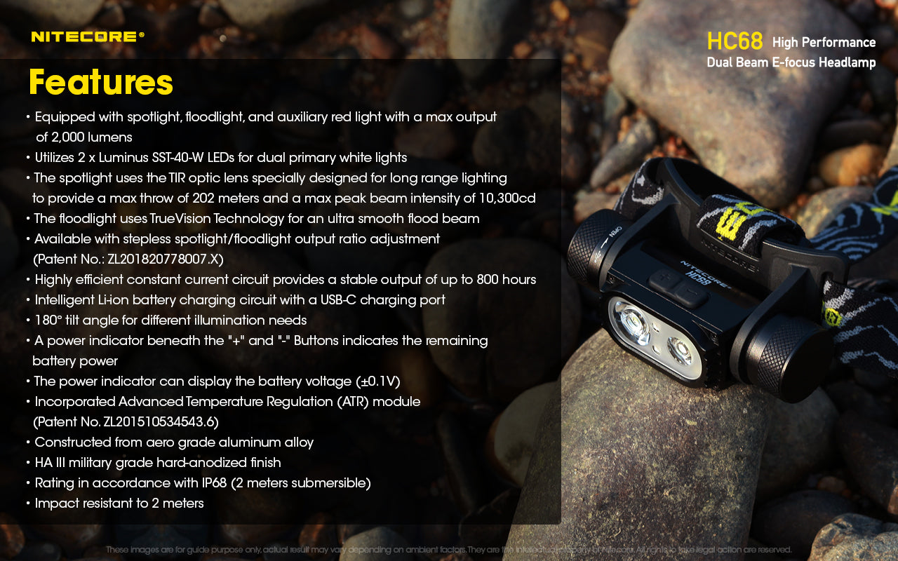 Nitecore HC68 Luminus SST40-W CW LED 2000 Lumens Headlamp