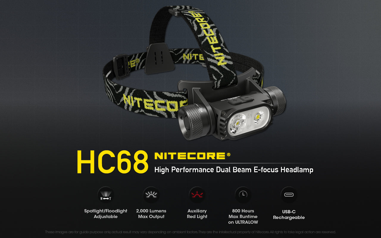 Nitecore HC68 Luminus SST40-W CW LED 2000 Lumens Headlamp