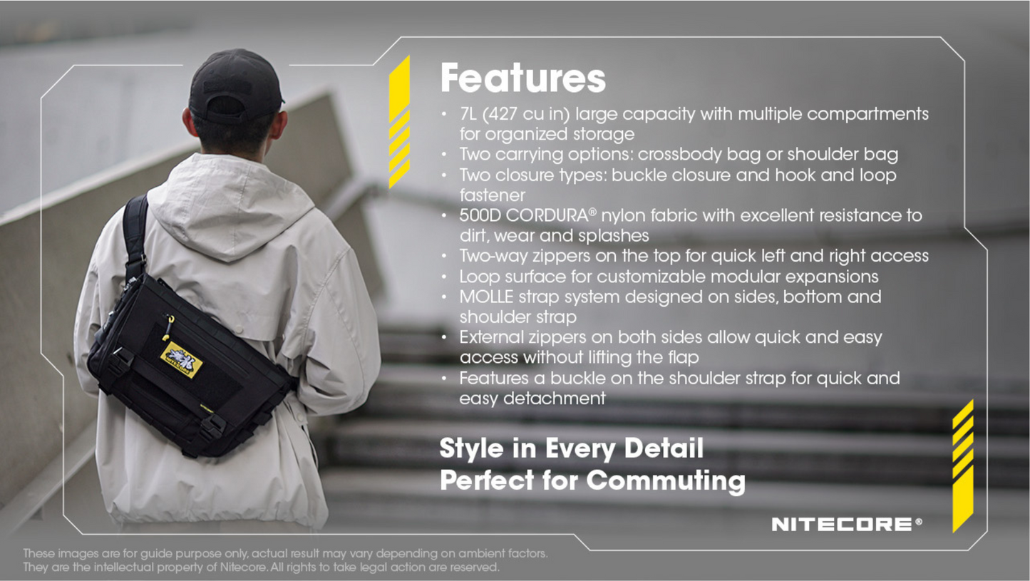 Nitecore SLB06 Cordura Nylon Commuting Crossbody & Shoulder Bag