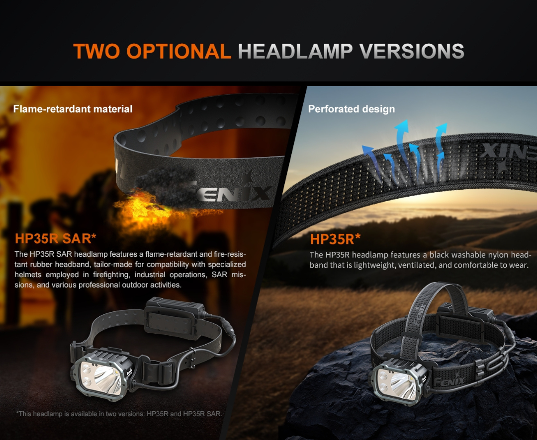 Fenix HP35R XHP70 Neutral White and SST20 Warm White LED 4000L PD3.0 Battery Pack Headlamp