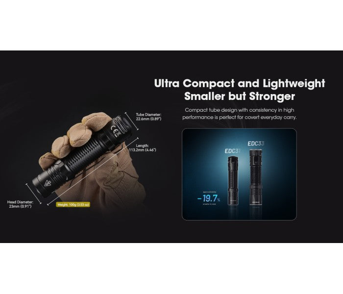 NITECORE EDC31 NiteLab UHi 20 MAX LED 3500L High Performance EDC USB Rechargeable Flashlight (100% Authentic)