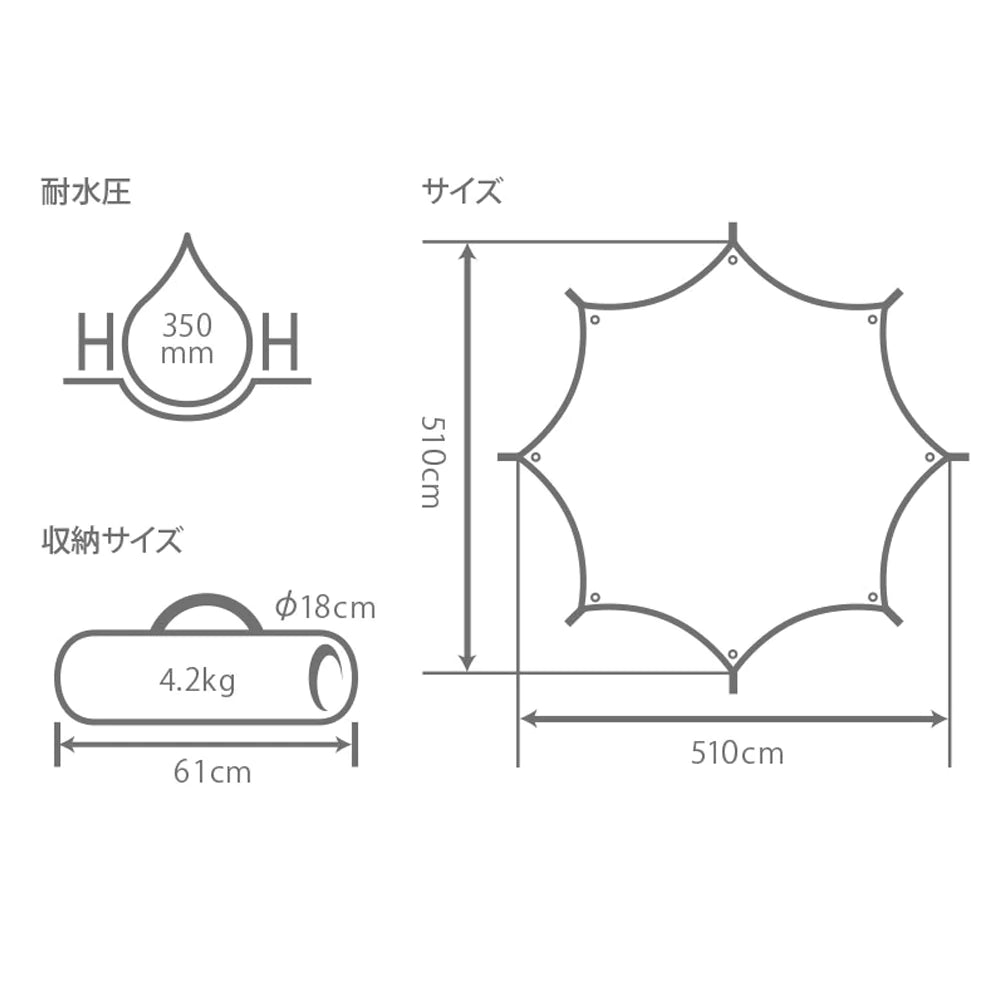 DoD Okura Tarp - Black