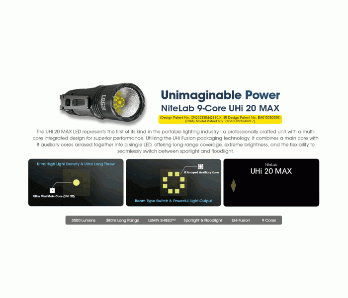 NITECORE EDC31 NiteLab UHi 20 MAX LED 3500L High Performance EDC USB Rechargeable Flashlight (100% Authentic)