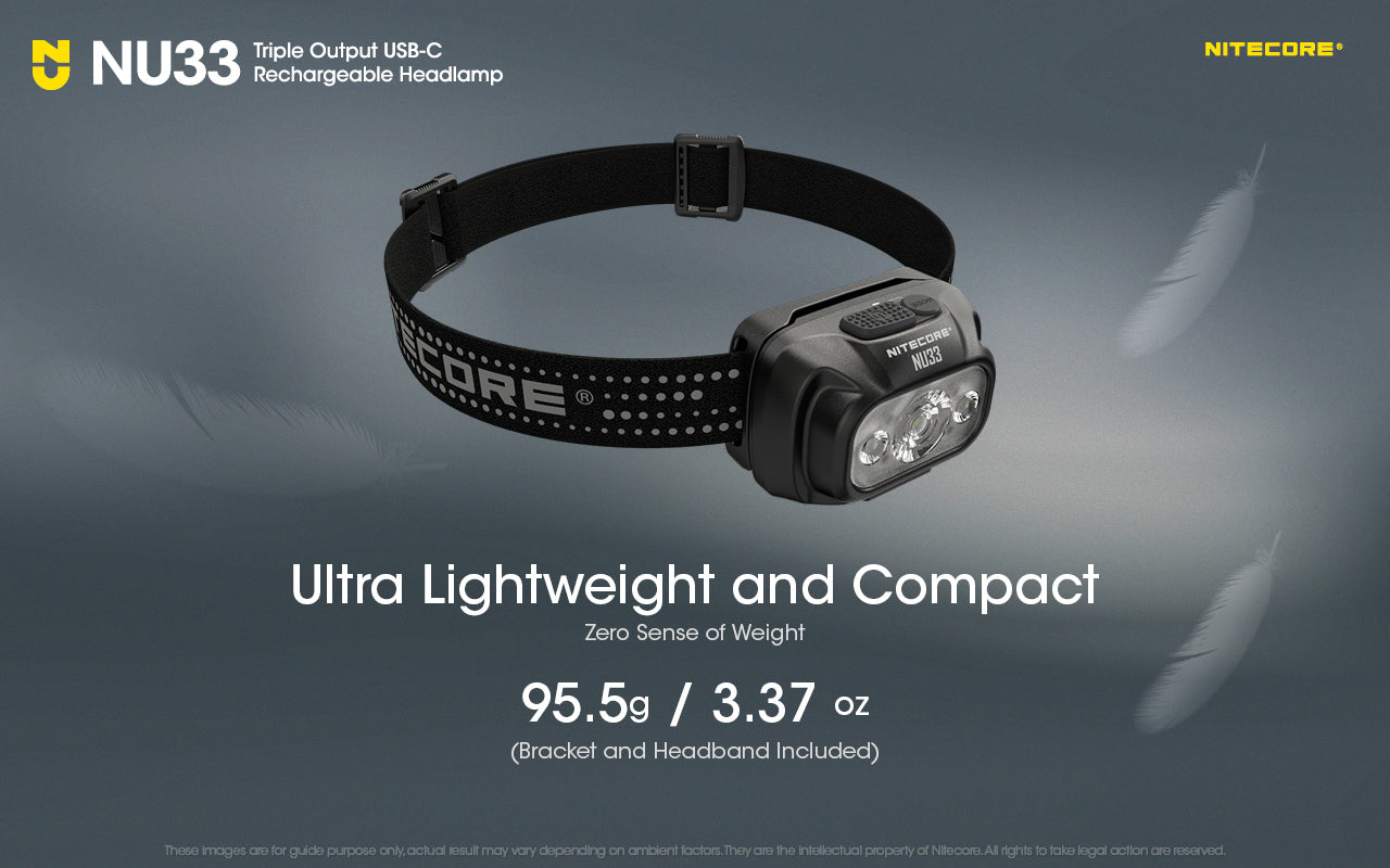Nitecore NU33 700 Lumens Rechargeable Headlamp – K2 Adventure