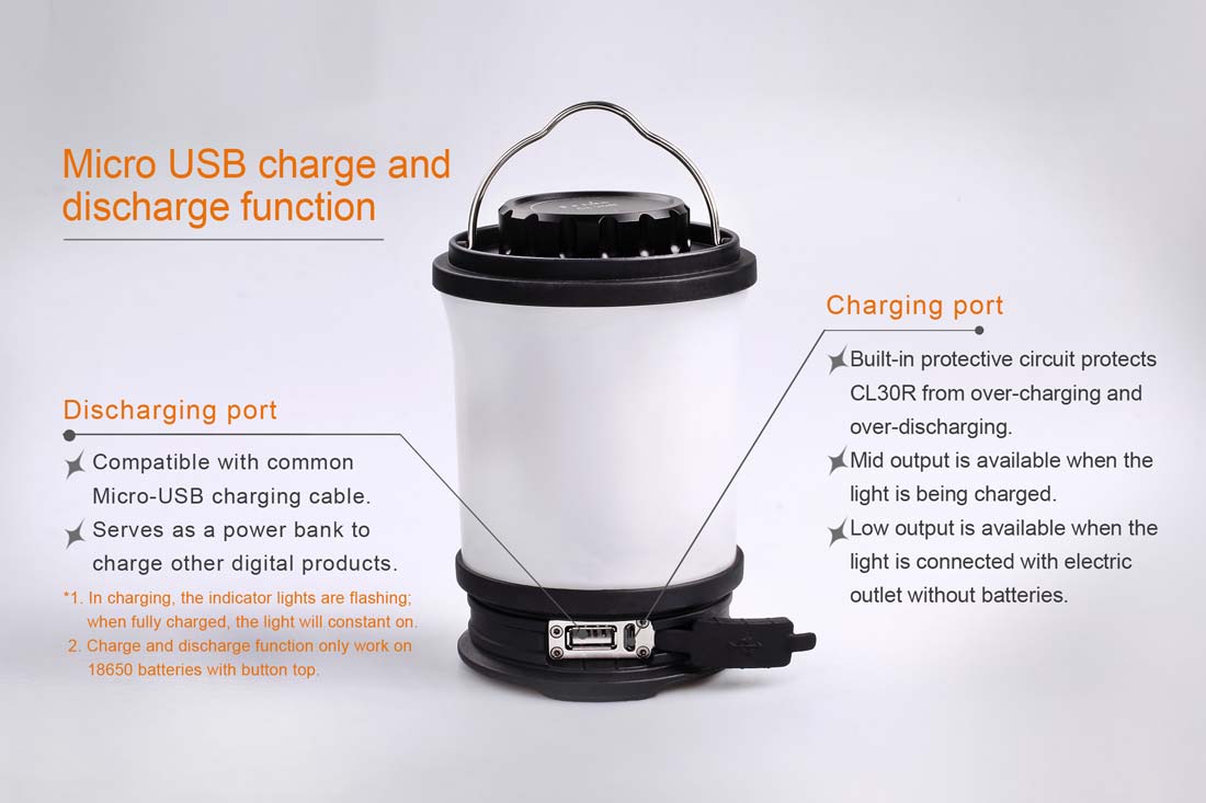 FENIX CL30R USB Rechargeable 650 Lumens Camping Lantern