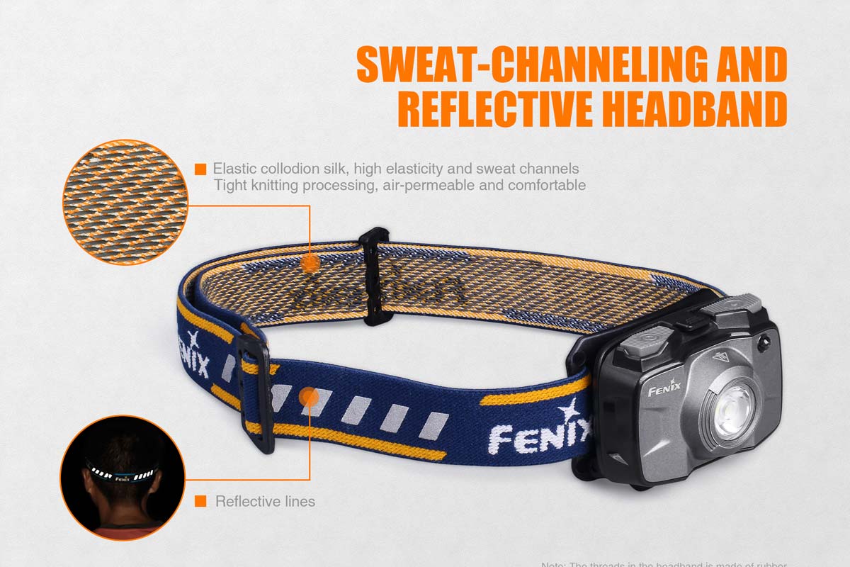 Fenix HL30 XP-G3 LED Headlamp 2018 Version